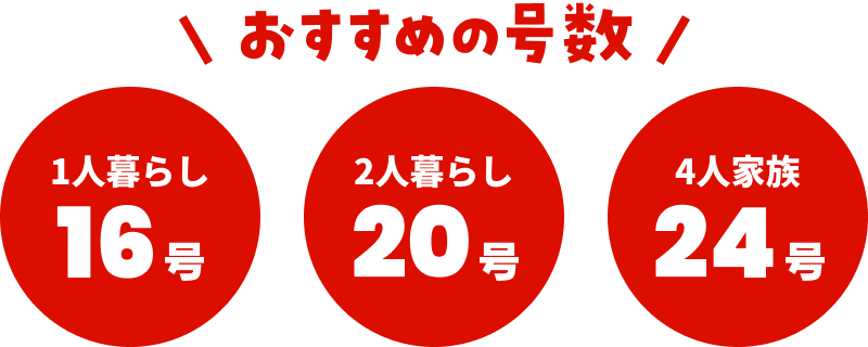 おすすめの号数